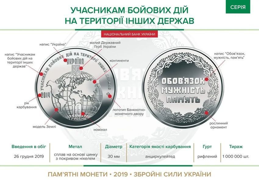 Монета "Учасникам бойових дій на території інших держав" 2019 1704232528 фото